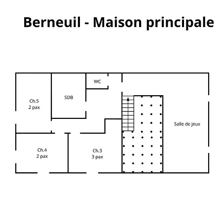 So Chez Penet 16 - Piscine Exterieure - Volley - 1h De Bordeaux - 30p Berneuil (Charente)